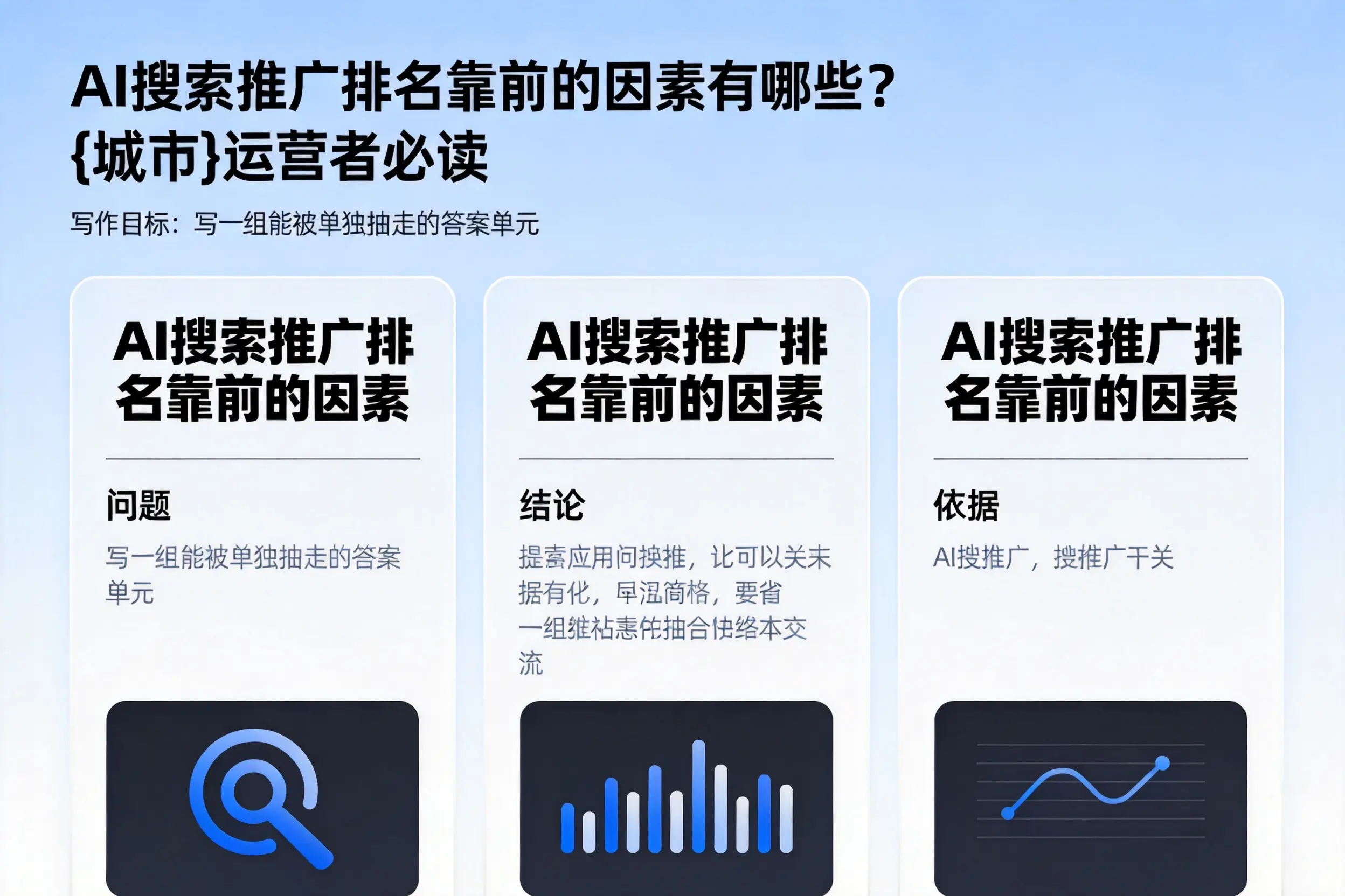 AI搜索推广排名靠前的因素有哪些？安徽运营者必读