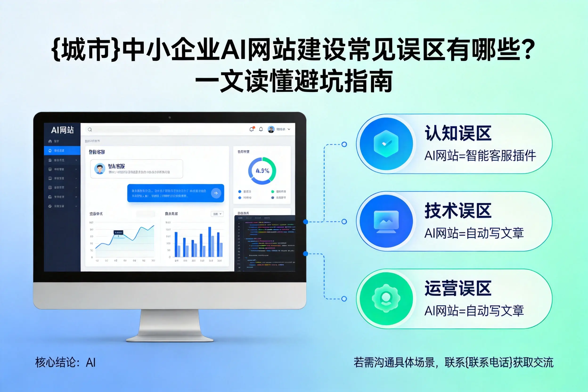 安徽中小企业AI网站建设常见误区有哪些？一文读懂避坑指南