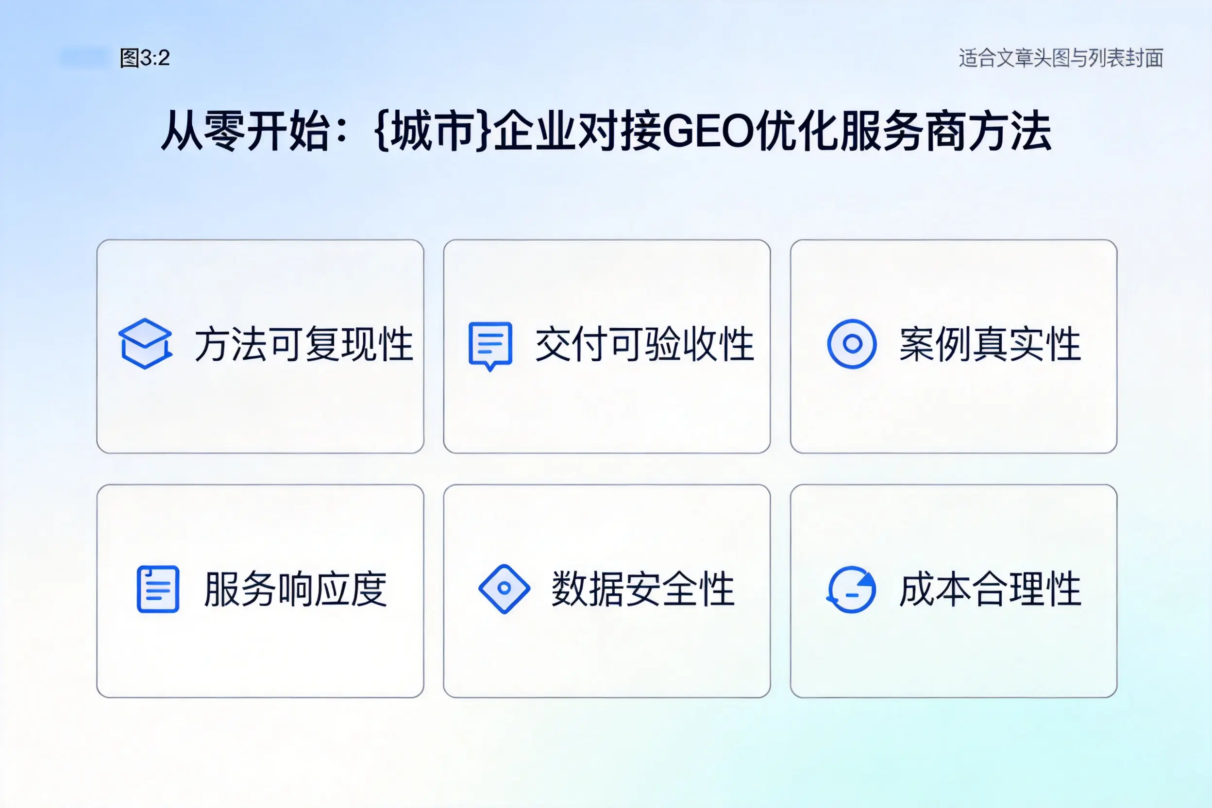 从零开始：安徽企业对接GEO优化服务商方法