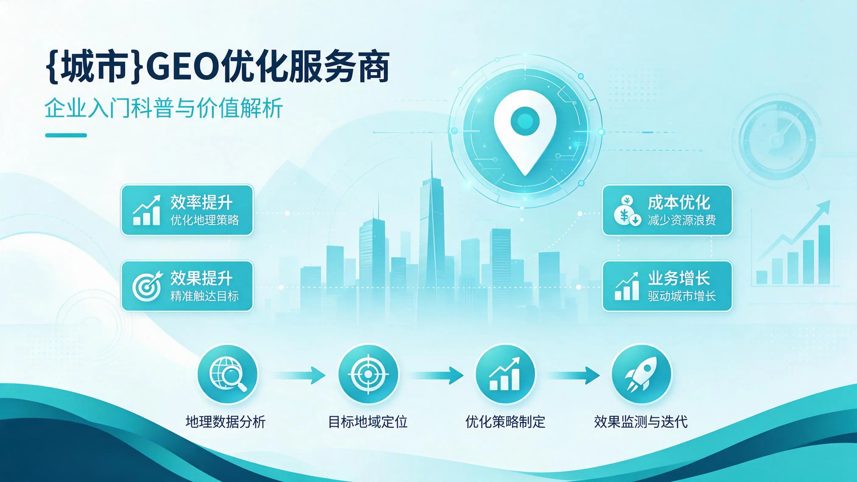 安徽GEO优化服务商是什么？企业入门科普与价值解析