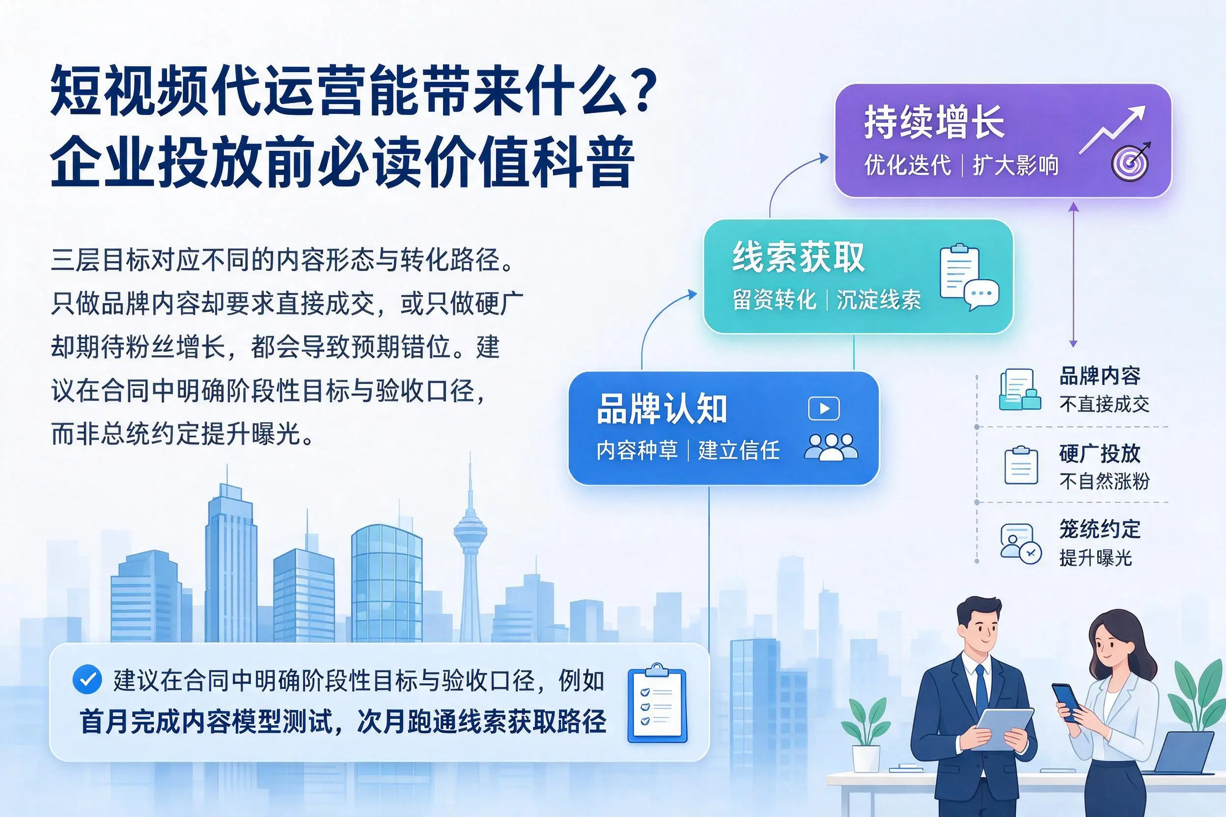 短视频代运营能带来什么？安徽企业投放前必读价值科普