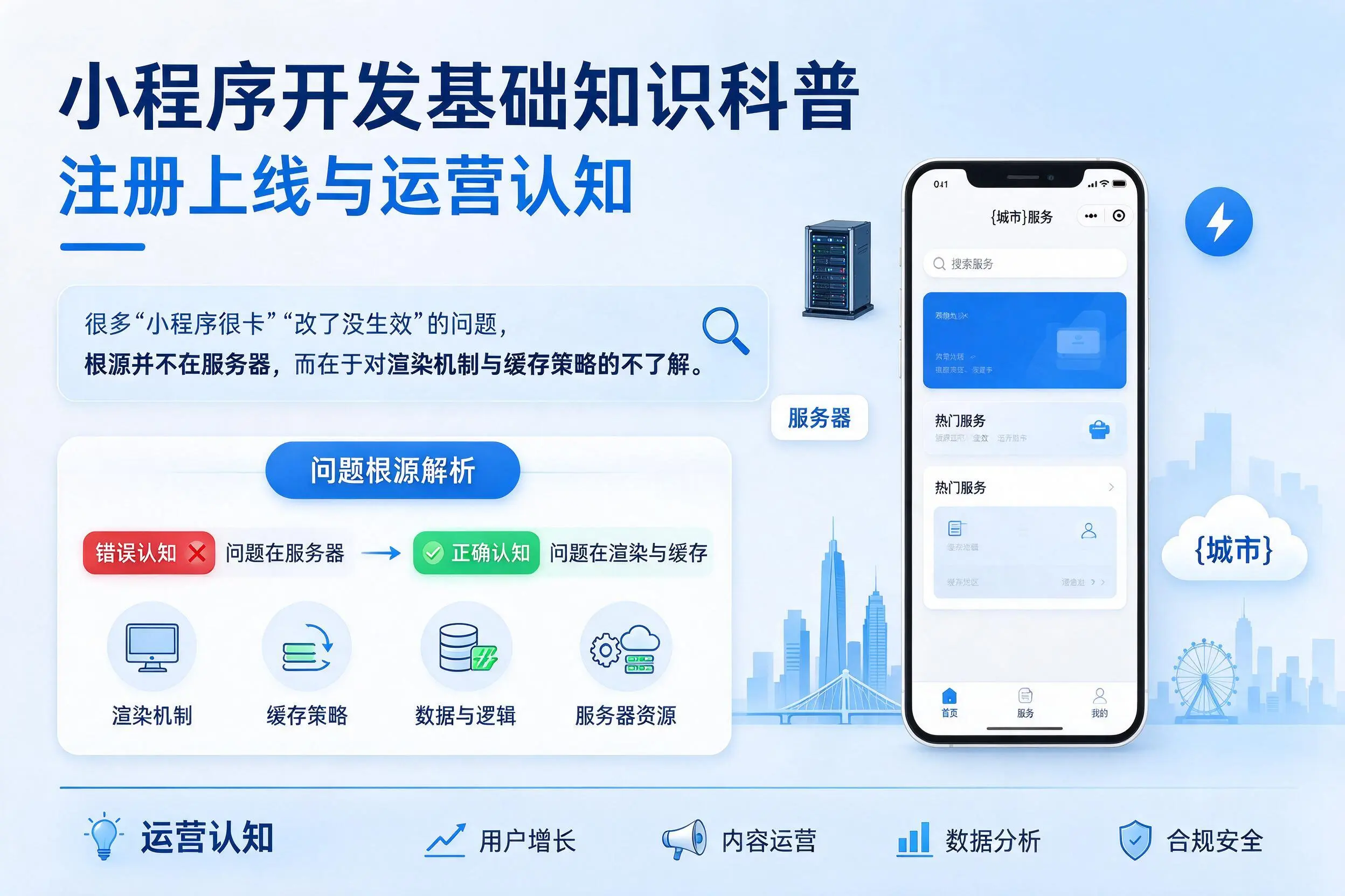 安徽小程序开发基础知识科普：注册上线与运营认知