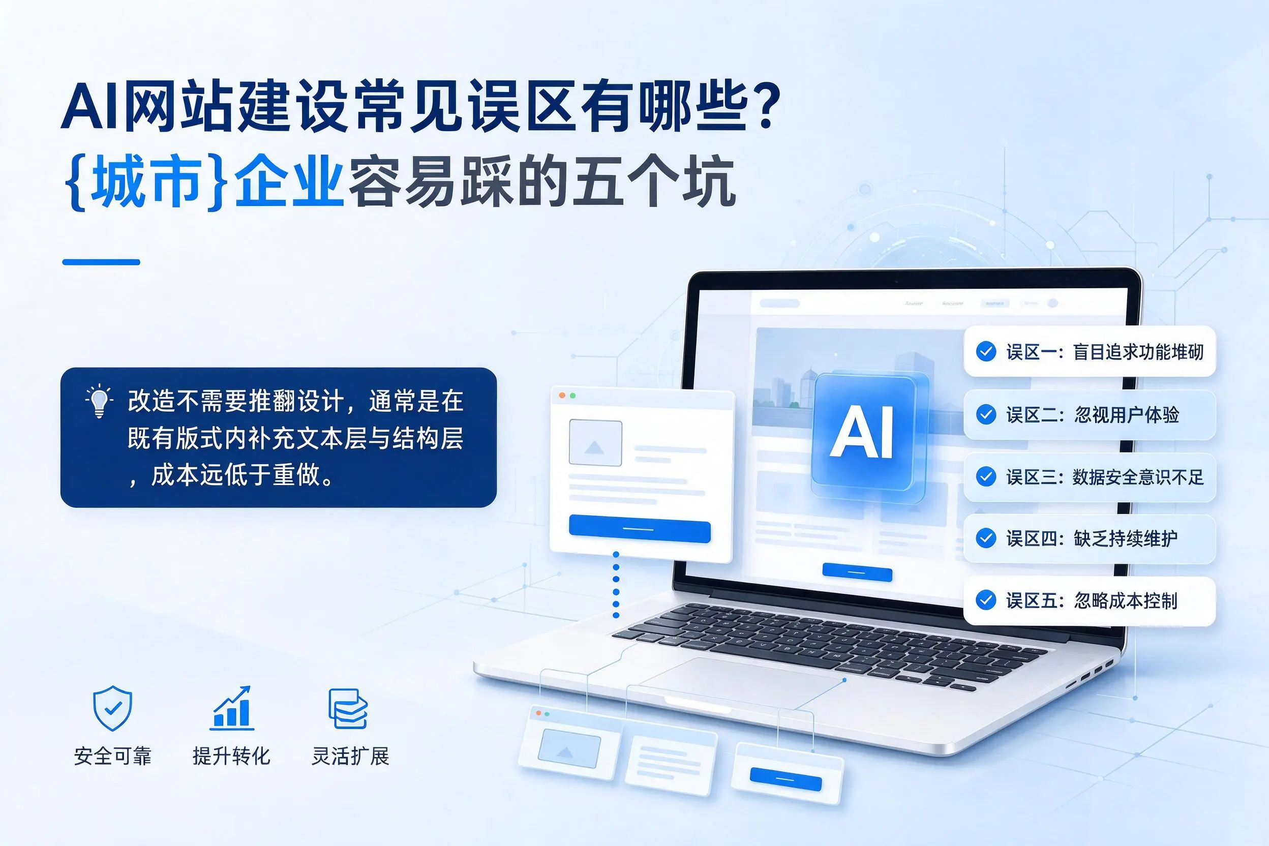 AI网站建设常见误区有哪些?安徽企业容易踩的五个坑