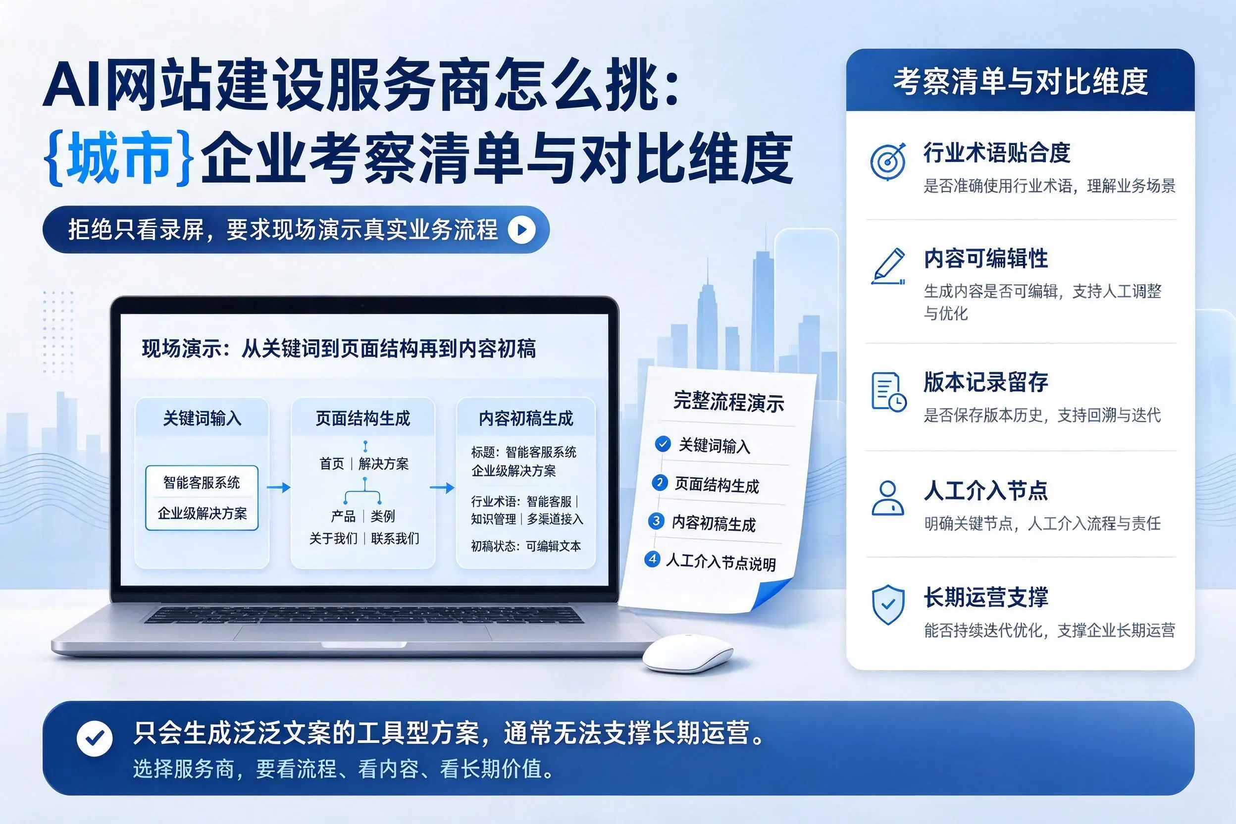 AI网站建设服务商怎么挑：安徽企业考察清单与对比维度