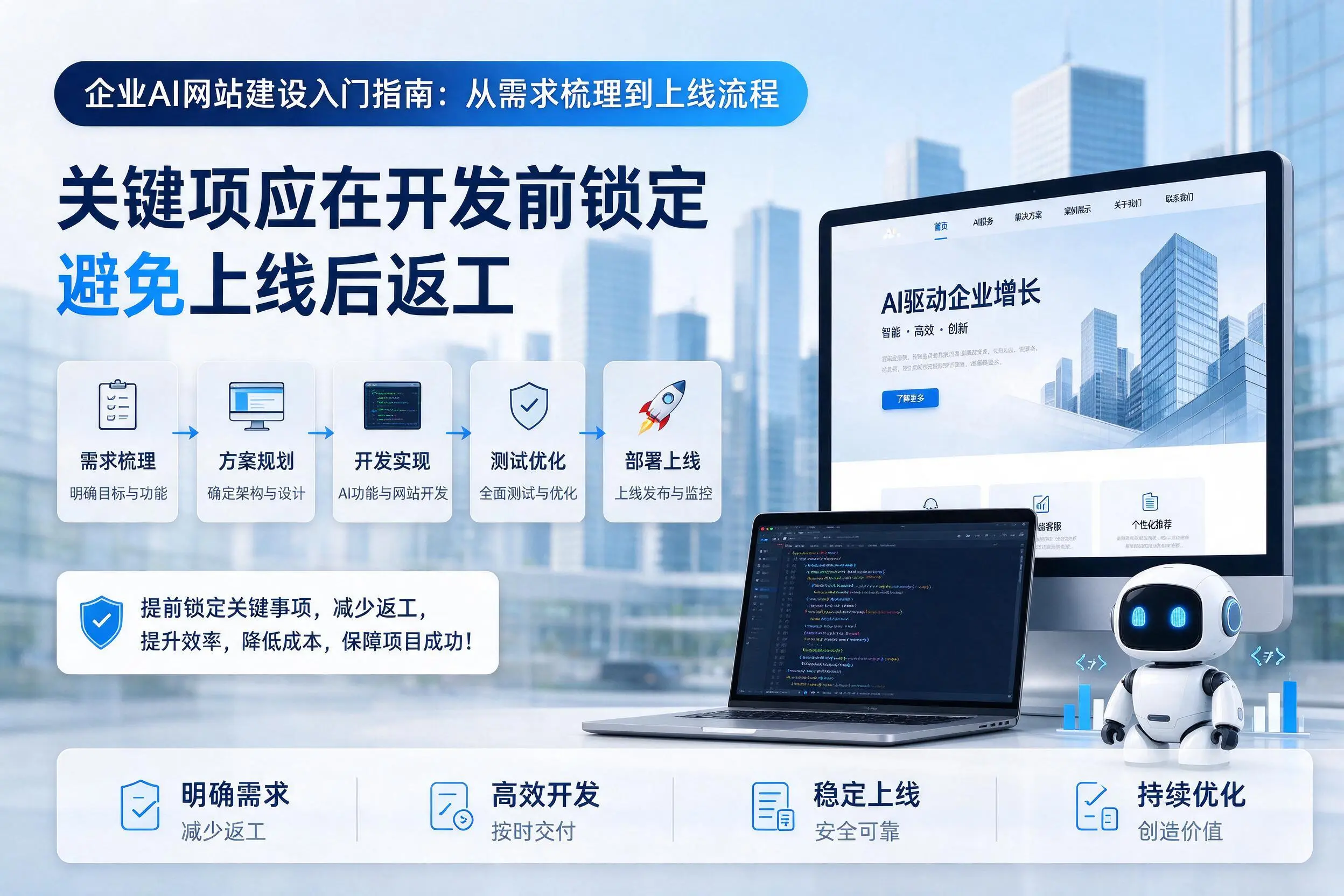 安徽企业AI网站建设入门指南：从需求梳理到上线流程